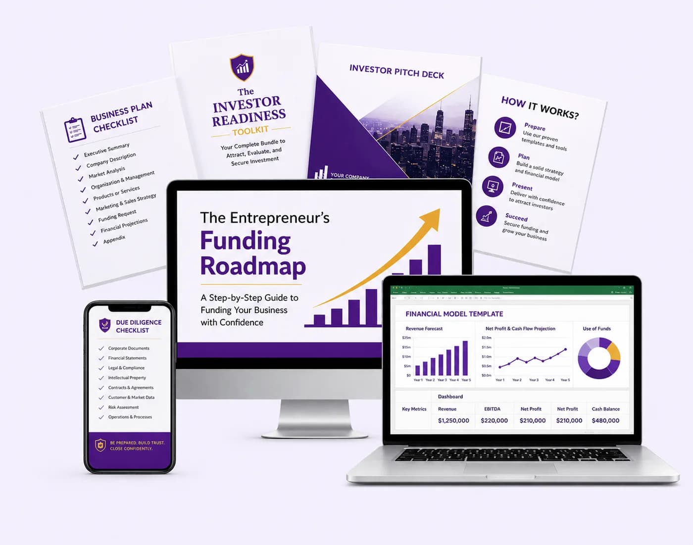 The six resources inside the Investor Readiness Toolkit